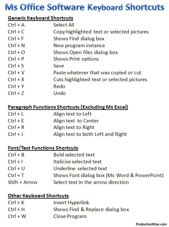 Ms Office Keyboard Shortcuts